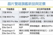 最具性价比的2nm芯片！天玑9600价格偷跑：比高通骁龙8E6更实惠