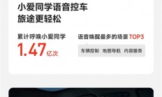 2026年春节假期小米汽车出行报告：总里程破4亿 有车跑了1万公里