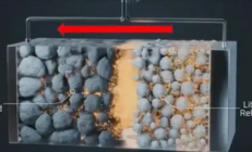 全球最薄电池极片中国造 已应用于F1赛车赛场