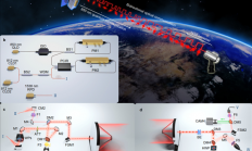 国际首次！我国实现星地量子密钥分发新突破 12900公里安全量子通信