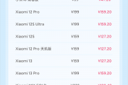 47.2元起 小米公布3月8折换电池26款机型 小米首款徕卡旗舰12S Ultra有份