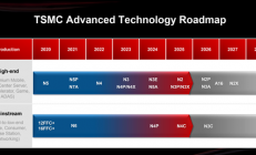 死磕Intel！台积电3大技术路线公布：1.6nm明年见、1.4nm坐火箭