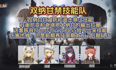 acca少女网课视频（少女前线2追放阵容推荐）