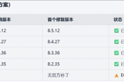 全球互联网今夜炸雷 大量网站关站停服：急修PHP高危漏洞