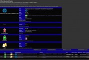 轻薄本也要卷核心！惠普EliteBook X G3i曝光：搭载英特尔20核Nova Lake