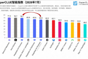 总榜第2 DeepSeek V4 Pro中文测评出炉：编程能力暴涨