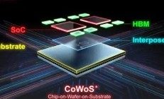 台积电慌了！CoWoS卖光被迫学英特尔封装