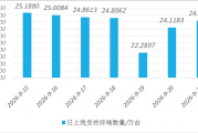 千万别乱装！荐片播放器被曝内置后门：超70万台电脑中招