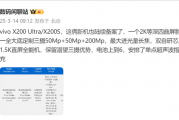 新一代影像灭霸vivo X200 Ultra定了：2亿像素业界最大进光量潜望长焦、双自研芯片