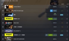 《剑星》PC版热卖