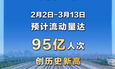 40天内流动95亿人次！史上最大规模春运今日开启