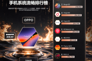 鲁大师2026年Q3手机系统、单机流畅榜公布：OPPO双第一！