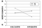 这种伴侣看似情绪稳定 实则令人崩溃！希望你永远不要碰上