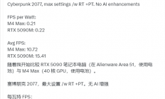 电池供电运行《赛博朋克2077》：苹果M4 Max能效比才略高于RTX 5090