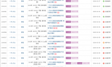 一汽大众探岳遭车主集体投诉！车主：变速箱进入紧急模式是通病 厂家不理赔