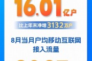 我国移动互联网用户数突破16亿！