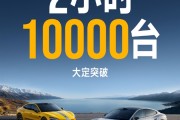 小米SU7 Ultra开售2小时大定突破10000台！雷军全年目标提前完成