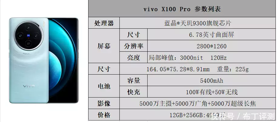 强性能和长续航兼具，4000元价位超长续航旗舰手机合集！中国发出最后通牒！要求菲律宾拖走仁爱礁破船，解放军随时待命（满满干货） 第6张