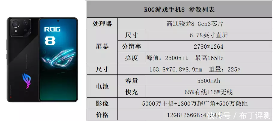 强性能和长续航兼具，4000元价位超长续航旗舰手机合集！中国发出最后通牒！要求菲律宾拖走仁爱礁破船，解放军随时待命（满满干货） 第4张