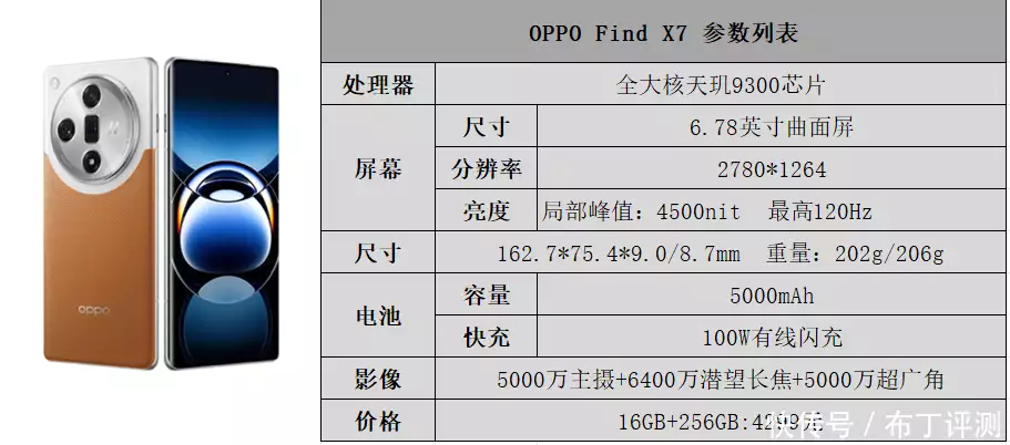 强性能和长续航兼具，4000元价位超长续航旗舰手机合集！中国发出最后通牒！要求菲律宾拖走仁爱礁破船，解放军随时待命（满满干货） 第2张