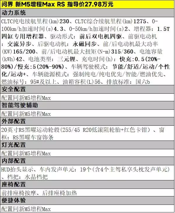 标配高阶智驾，问界新M5的三款车型该怎么选刘欢少年时旧照被扒，苗条清瘦撞脸张翰，岳父曝第一印象就是太帅（没想到） 第11张