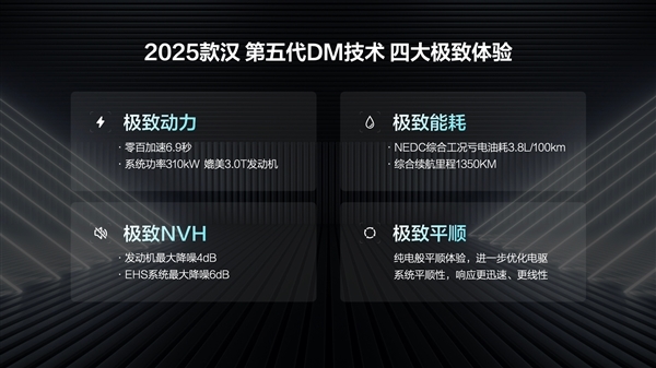 激光雷达+DiPilot 300天神之眼加持：比亚迪2025款汉智驾型开启交付 激光雷达 DiPilot 300天神之眼 比亚迪2025款汉 第5张