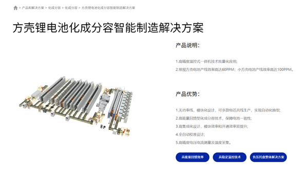 被环保忽悠瘸了的欧洲 用上千亿砸不出一块电池 欧洲 电池 第10张