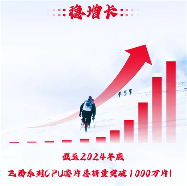 飞腾CPU 10年销量1000万颗！九译二进制翻译能跑2+万软件 第2张