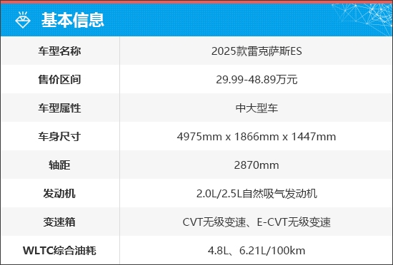 质选车：雷克萨斯ES打响豪华车保卫战 雷克萨斯ES 第3张