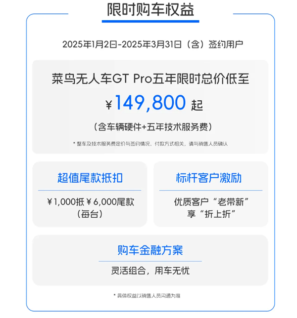 14.98万起！菜鸟发布GT Pro全新无人车：L4级自动驾驶 180km续航 菜鸟发布GT Pro全新无人车 L4级自动驾驶 第6张