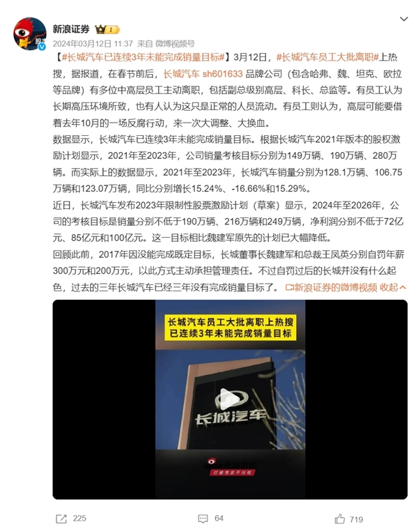 连续4年未能完成销量目标：长城汽车为何涨不动了 长城汽车为何涨不动了 第2张