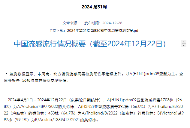 全国进入高发期，甲流感染排第一！世卫组织主张流感疫苗停“四”转“三” 甲流感染 流感疫苗 第4张