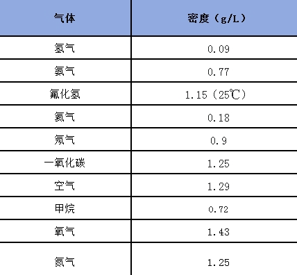 千万不要把砂糖橘和氢气球放一起玩！因为要爆炸！ 不要把砂糖橘和氢气球放一起 第3张