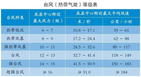 900光年外新发现的行星：刮着7万公里/小时的铁风 行星 第2张