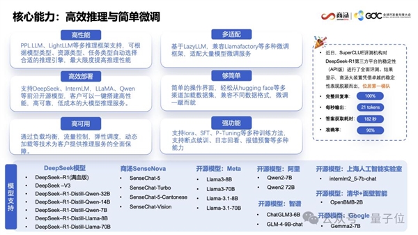 AI写代码新姿势：一个截图 代替千行代码 AI写代码 第19张