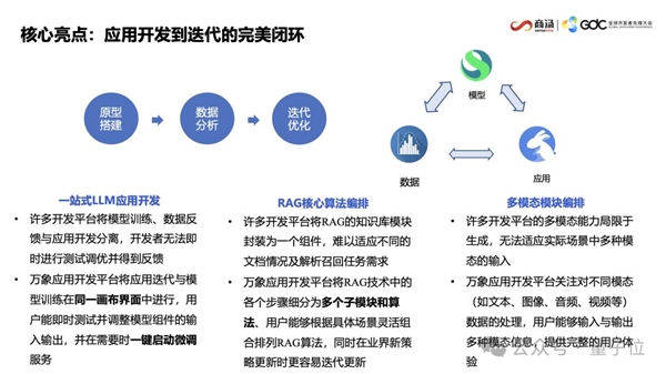 AI写代码新姿势：一个截图 代替千行代码 AI写代码 第22张