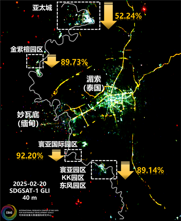 中国强力打击缅甸、泰国电信诈骗！卫星图上已黯淡无光 电信诈骗 第2张