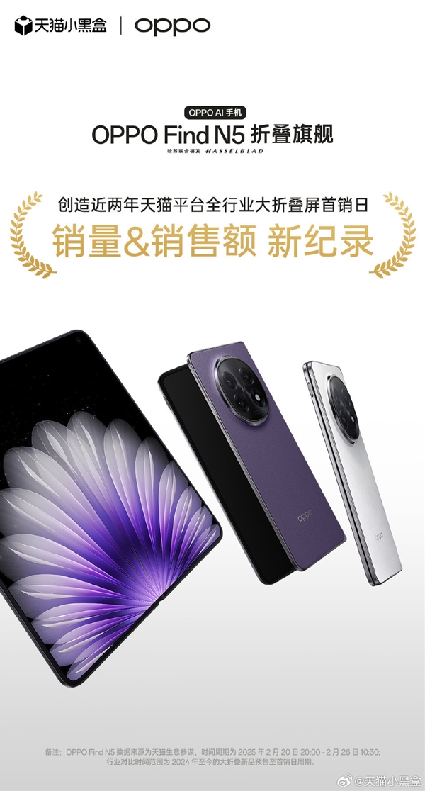 8999元卖爆！OPPO Find N5创造近两年京东天猫折叠屏首销销量销售额新纪录 OPPO N5 第4张