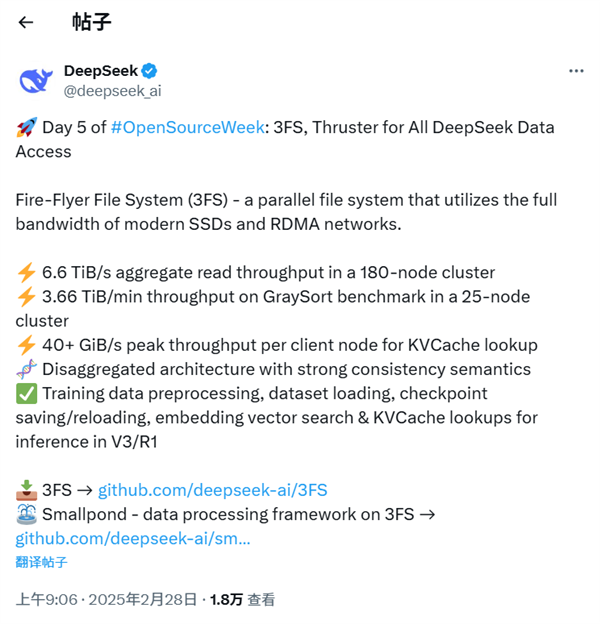 DeepSeek完美收官：开源劳苦功高的3FS！ DeepSeek 第1张