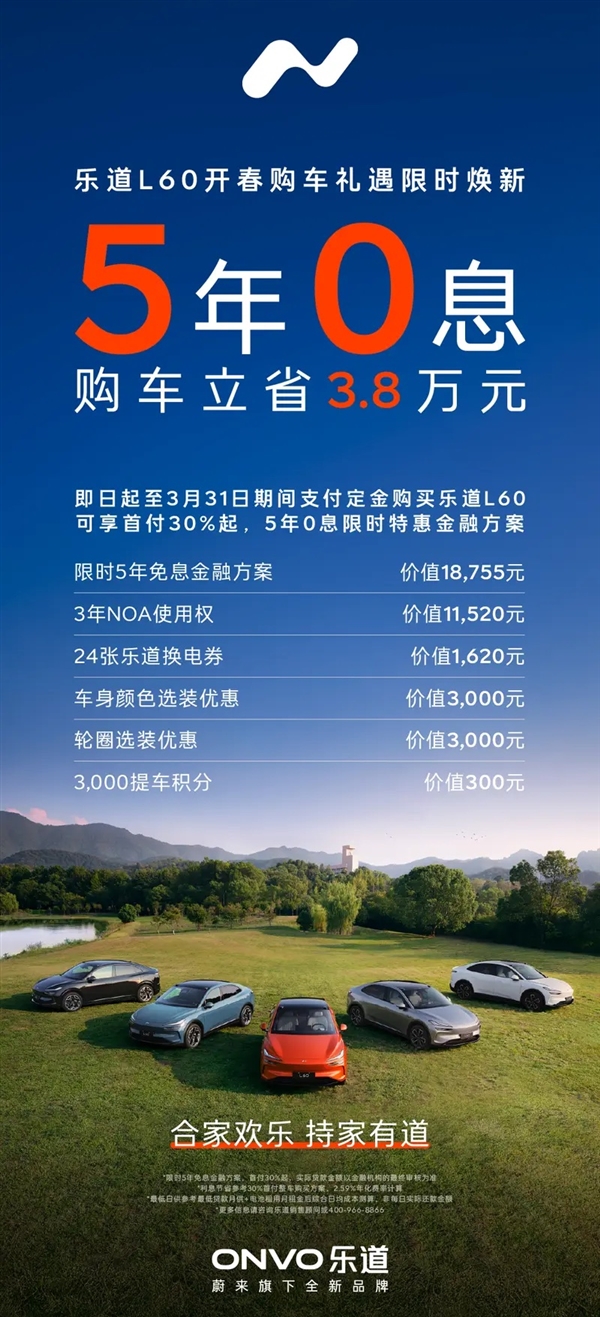 乐道电池灵活升级服务正式上线：3月购车首付30%起 享5年0息优惠 乐道电池灵活升级服务 第2张