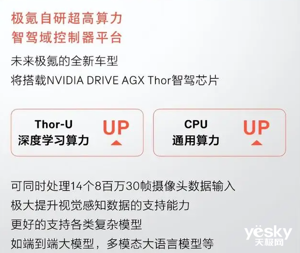 理想5月推出L系智驾焕新版：升级单Thor-U芯片 理想L系智驾焕新版 第4张