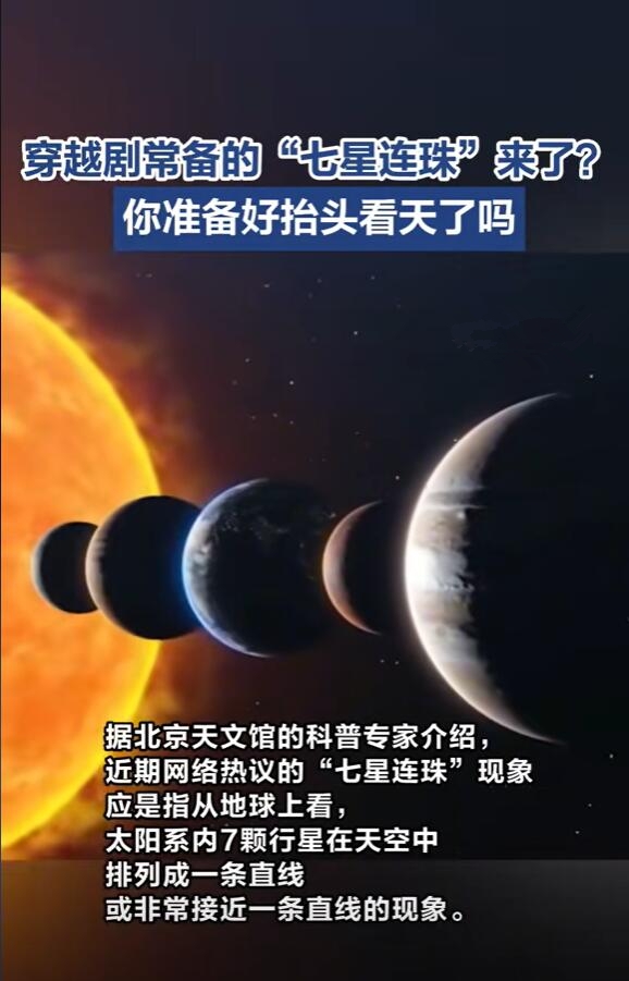 热搜第一！一起看“七星连珠” 七星连珠 第3张