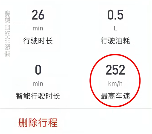 BJ30越野途中刹车踩不动致车辆侧翻 车主：车速最高到252km/h BJ30越野途中刹车踩不动 第2张