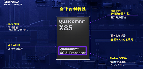 高通发布第八代5G基带X85：峰值下行速率12.5Gbps 小超联发科 高通发布第八代5G基带X85 第2张