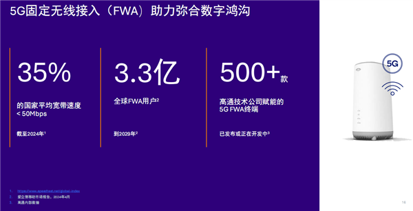 高通发布第八代5G基带X85：峰值下行速率12.5Gbps 小超联发科 高通发布第八代5G基带X85 第5张