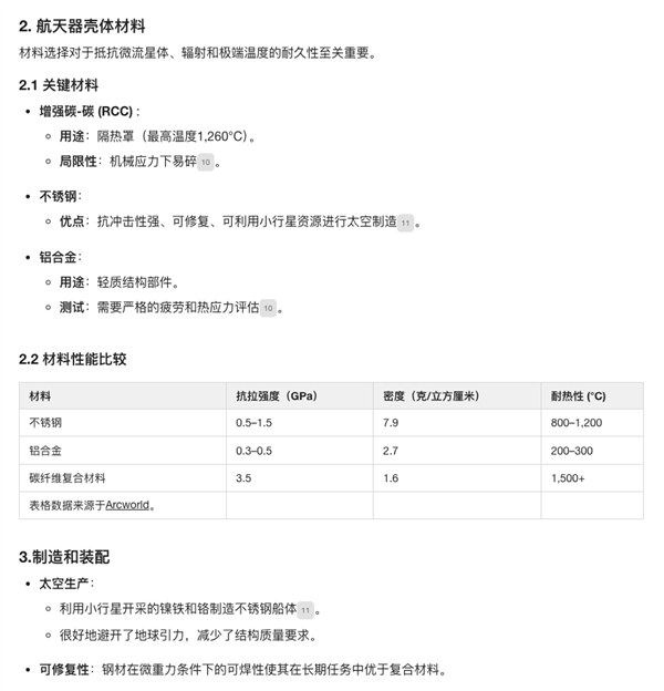 如果马斯克当年能问它 没准星舰已经登陆火星了 星舰 第5张