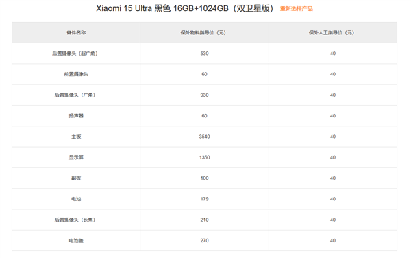 小米15 Ultra备件保外维修价格出炉：换主板最高3540元 Ultra 第2张