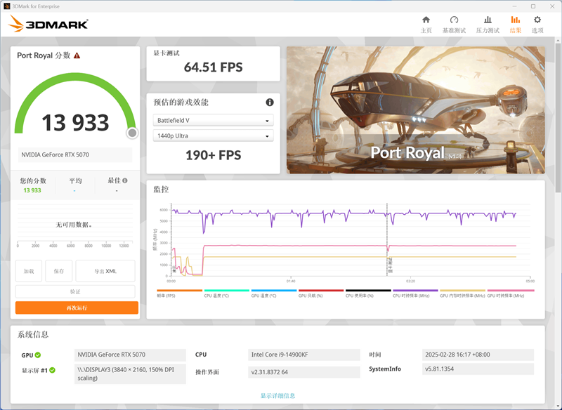 NVIDIA RTX 5070首发评测：DLSS 4提升超4倍！4K游戏不再是高端玩家专属 5070评测 第22张