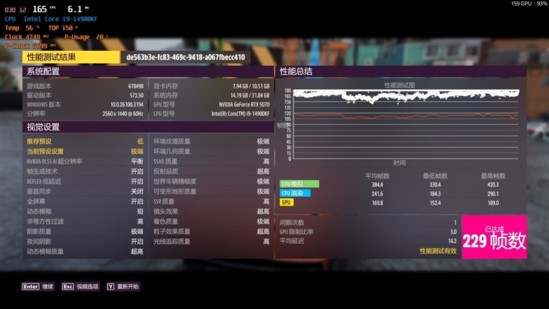 NVIDIA RTX 5070首发评测：DLSS 4提升超4倍！4K游戏不再是高端玩家专属 5070评测 第63张