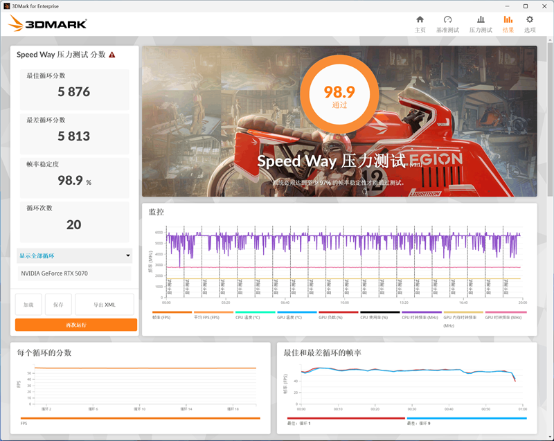 NVIDIA RTX 5070首发评测：DLSS 4提升超4倍！4K游戏不再是高端玩家专属 5070评测 第102张